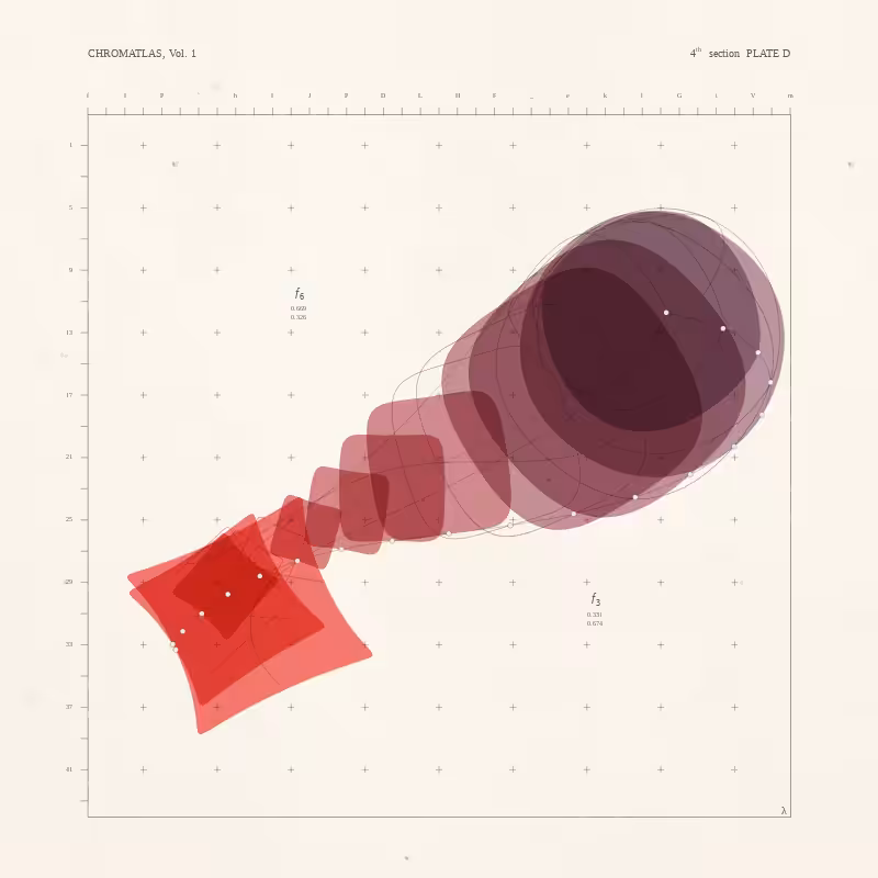 CHROMATLAS, Vol. 1 #46