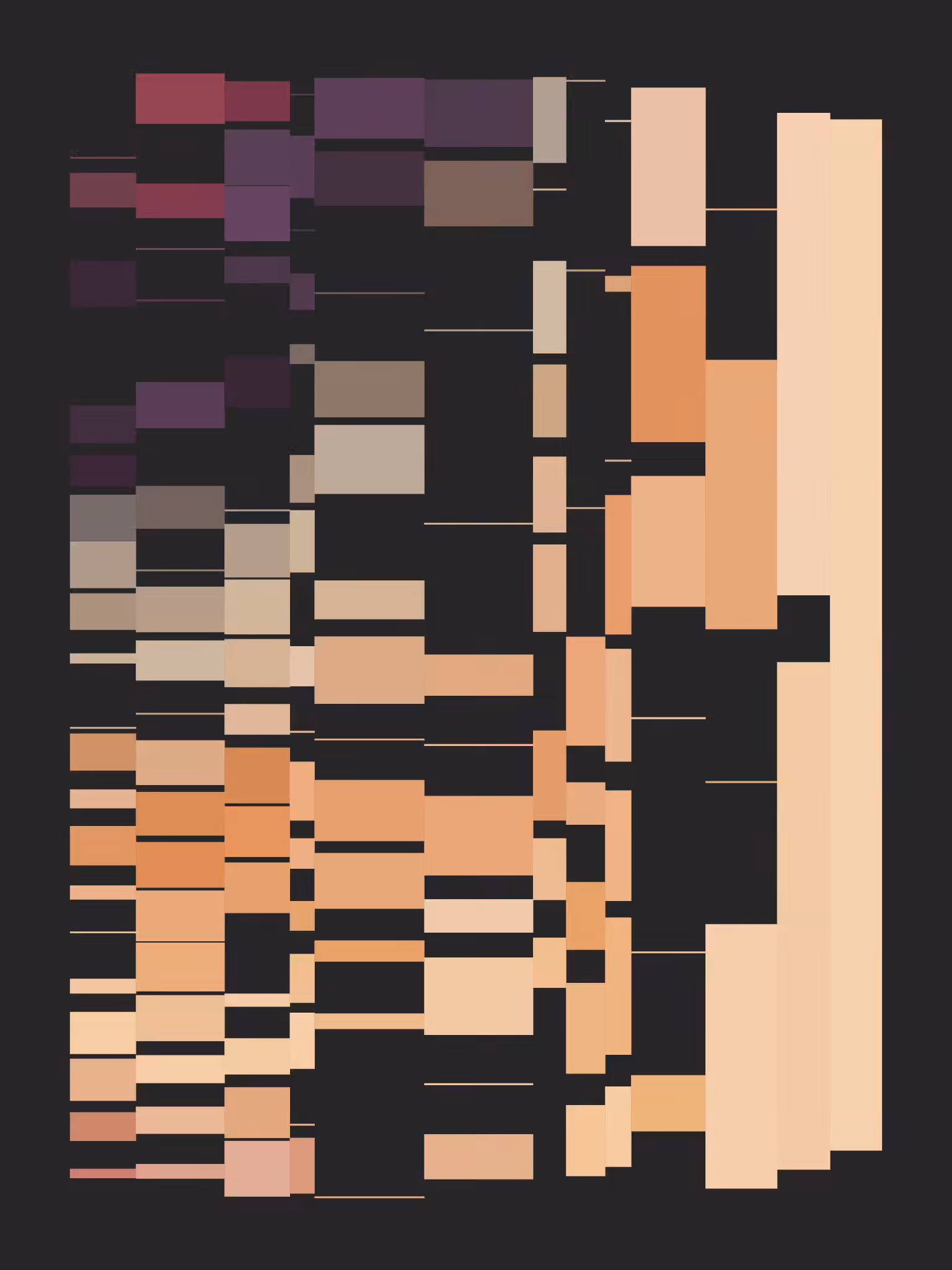 Sketch F #119