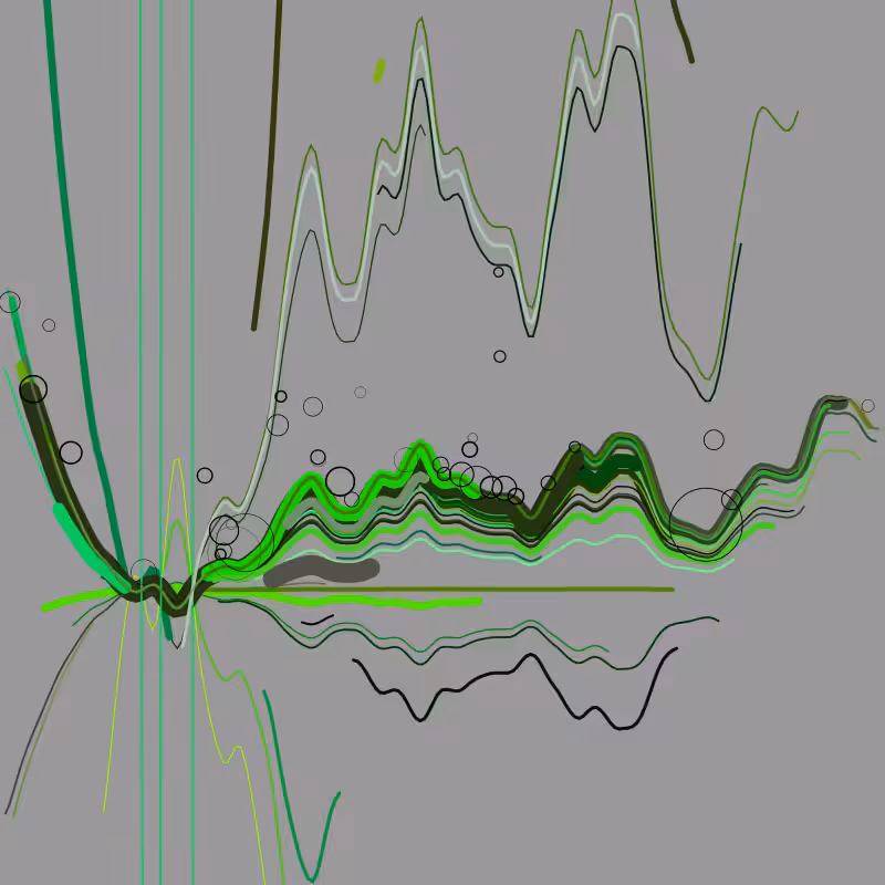Fluxo #4
