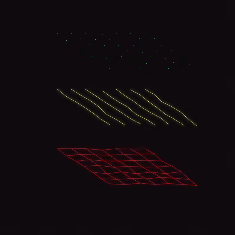 Niveles De Abstracción #28