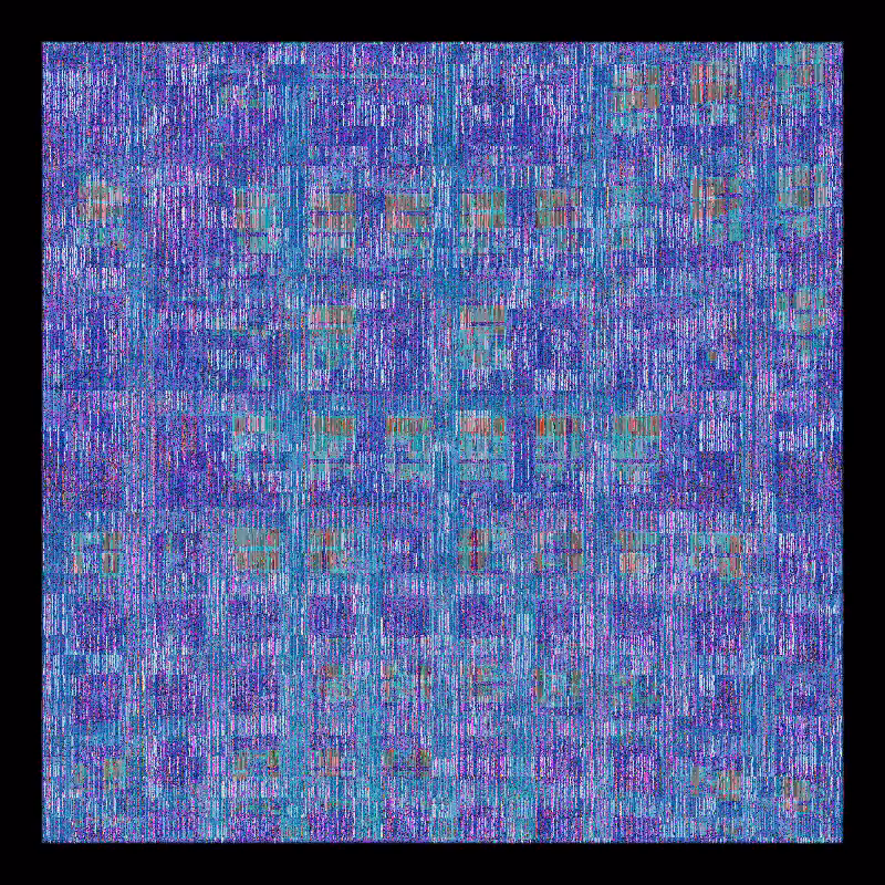 Building Perception #101