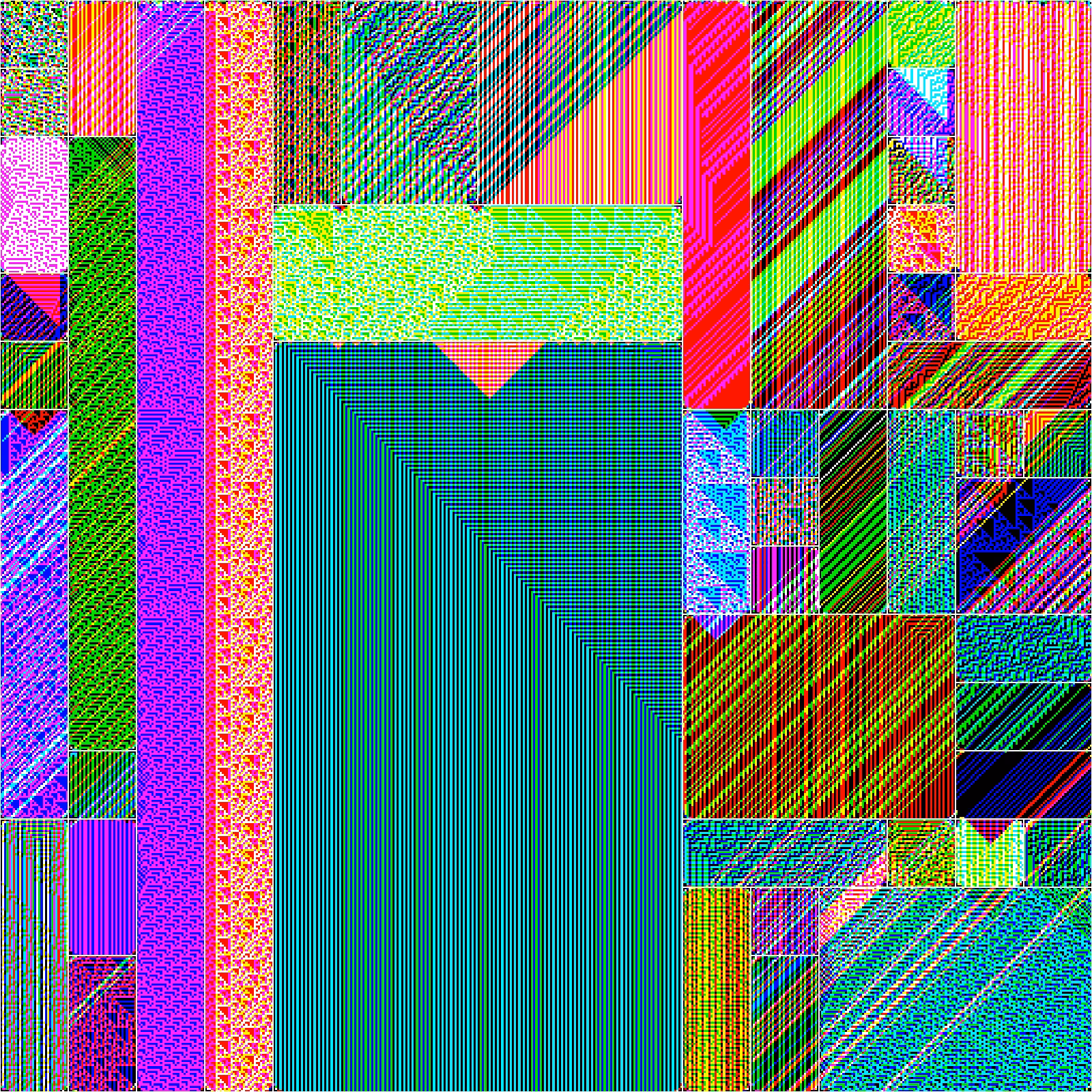 RULES (for Elementary Cellular Automata) #249