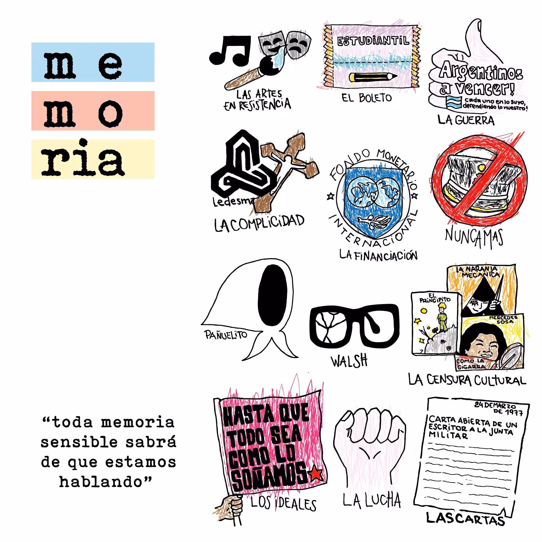 "toda memoria sensible sabrá de que estamos hablando"