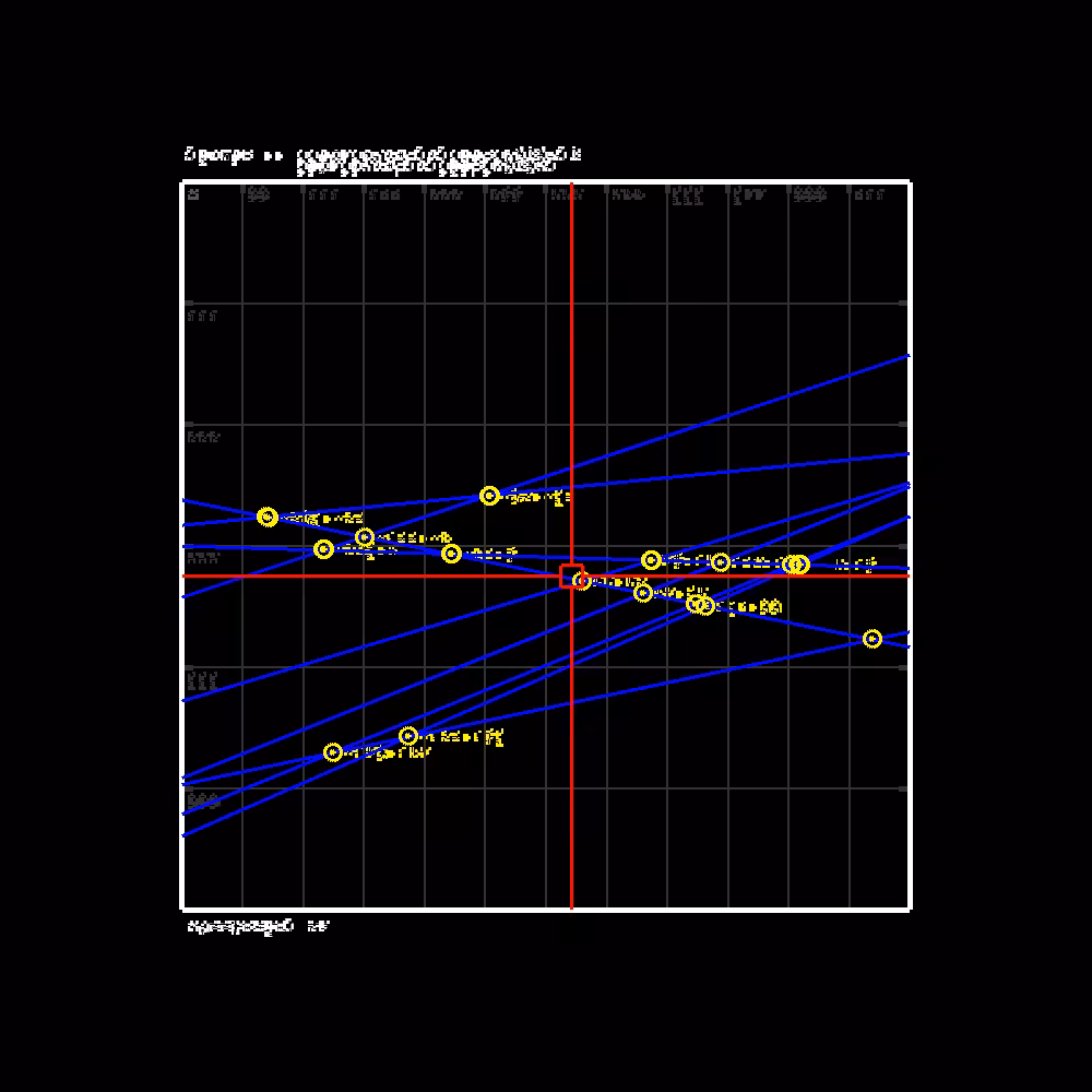 Glipsian Early Warning Collision Detection #33