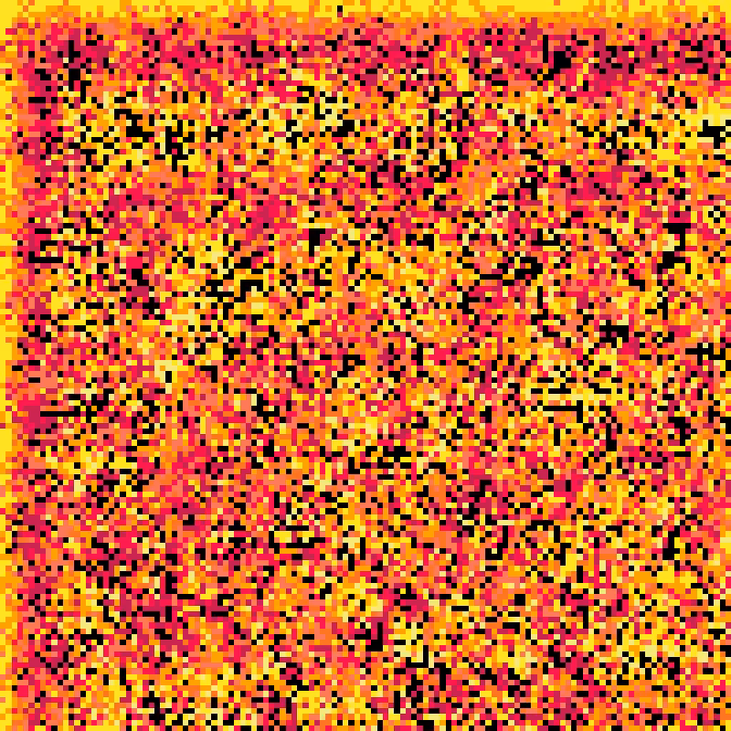 pico_cascades #177