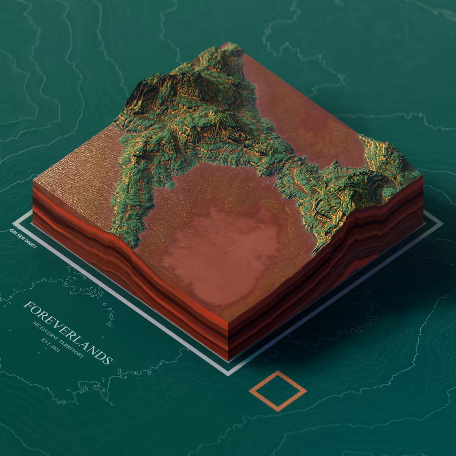 Land by ForeverLands: Land #984