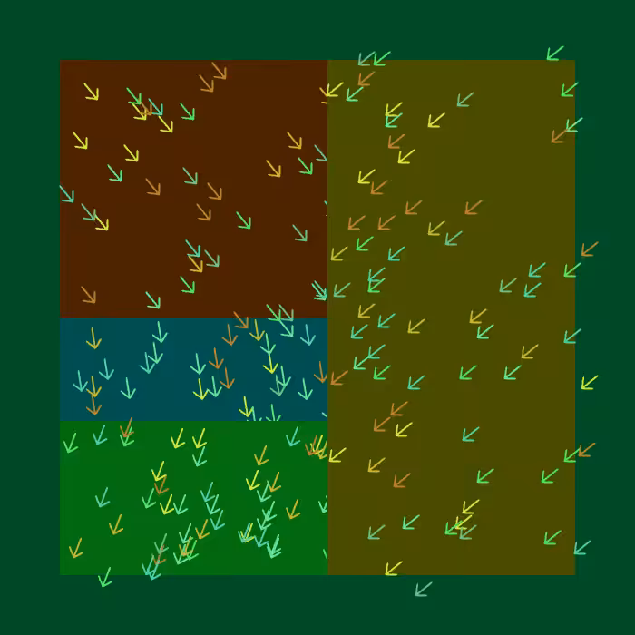Directions #42