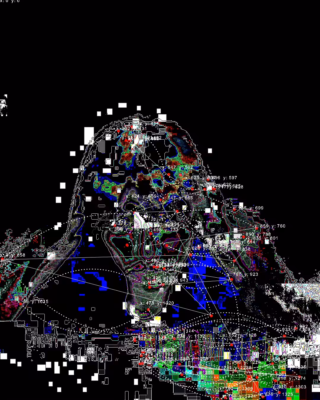 Anatomy of Data