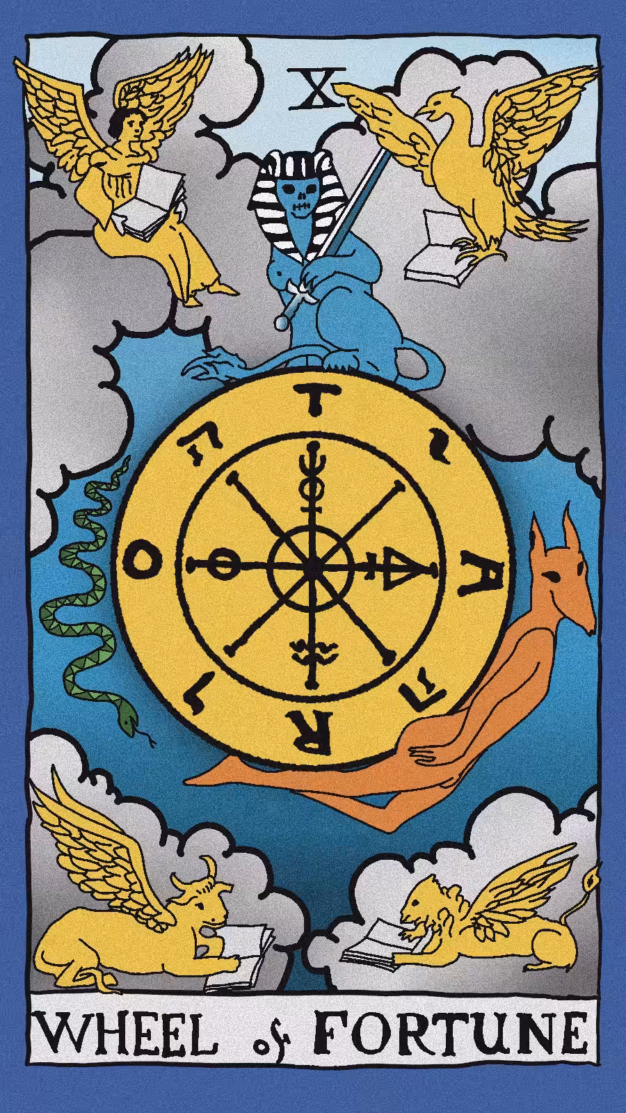 Wheel of Fortune