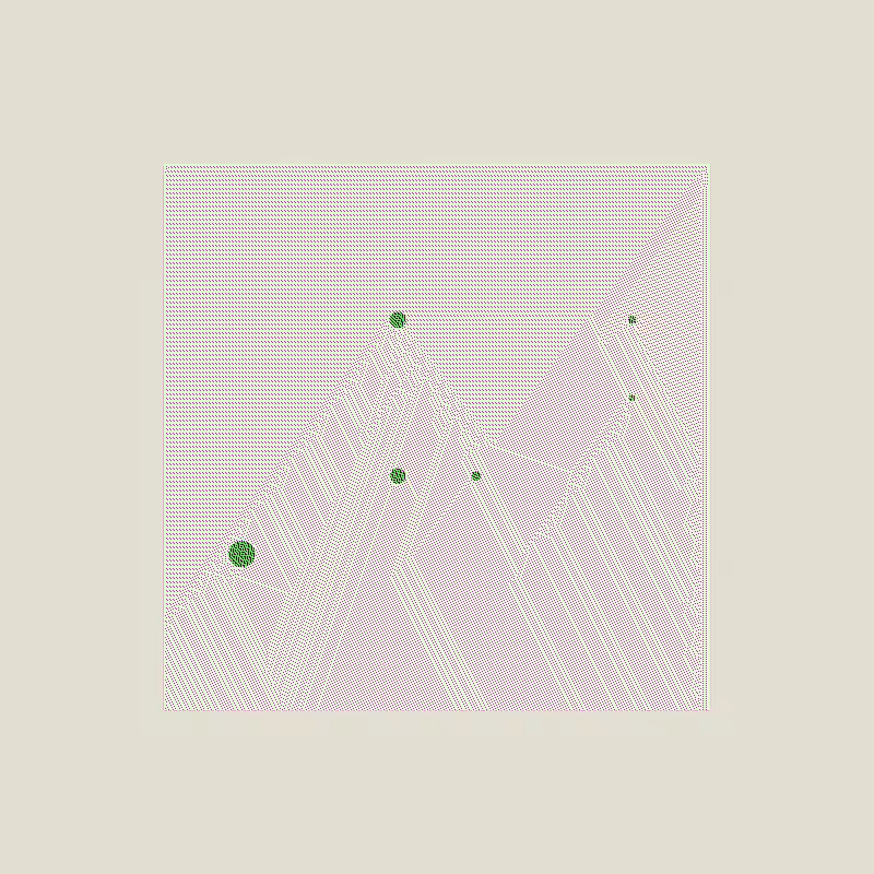 peaks #101