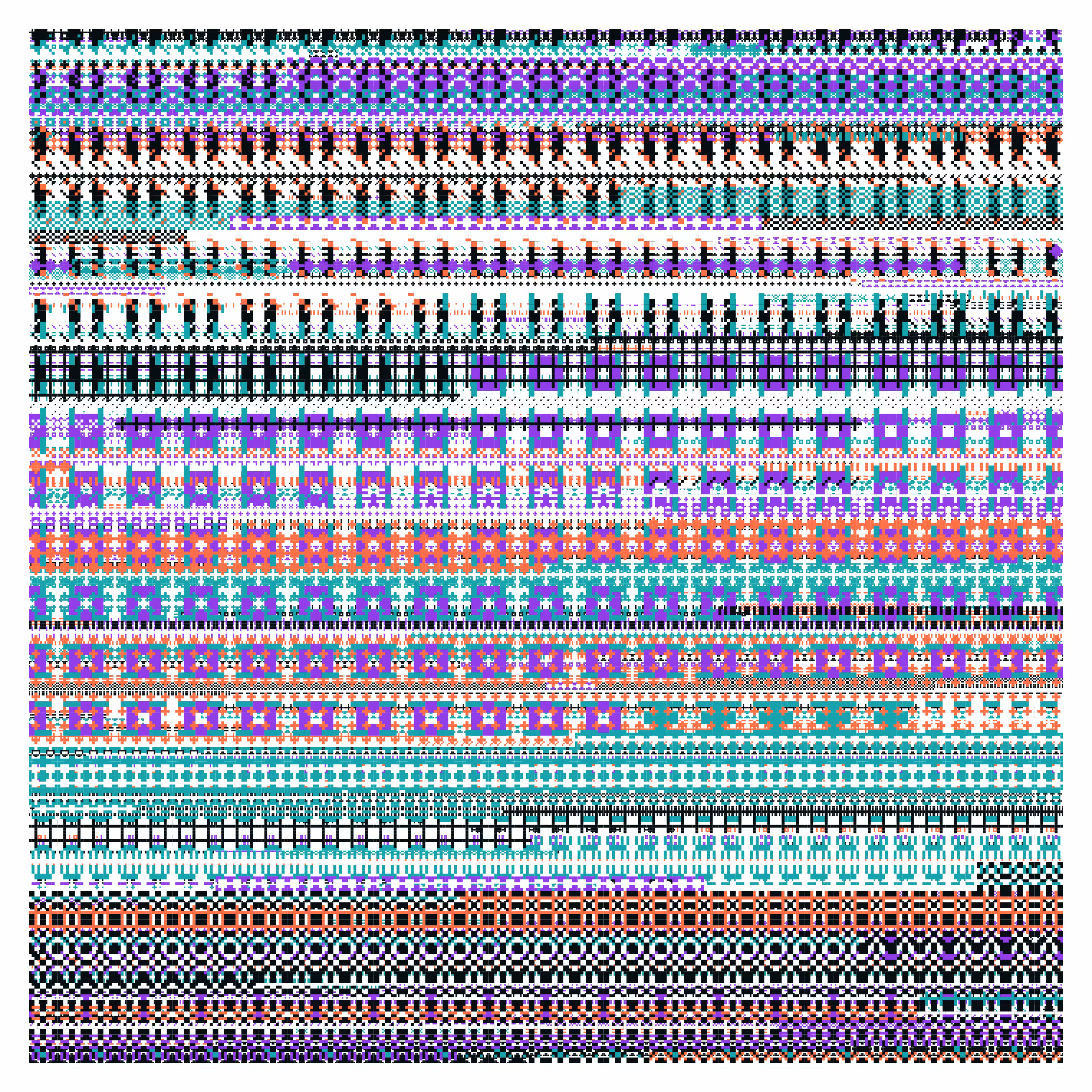 Pixel Management #2078