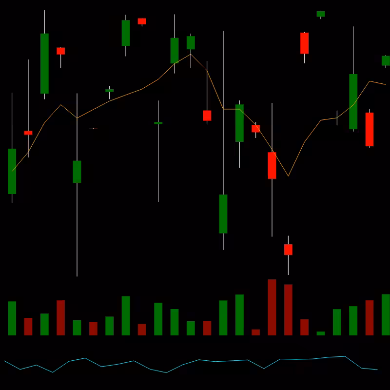 chARTs Two Dot O #333