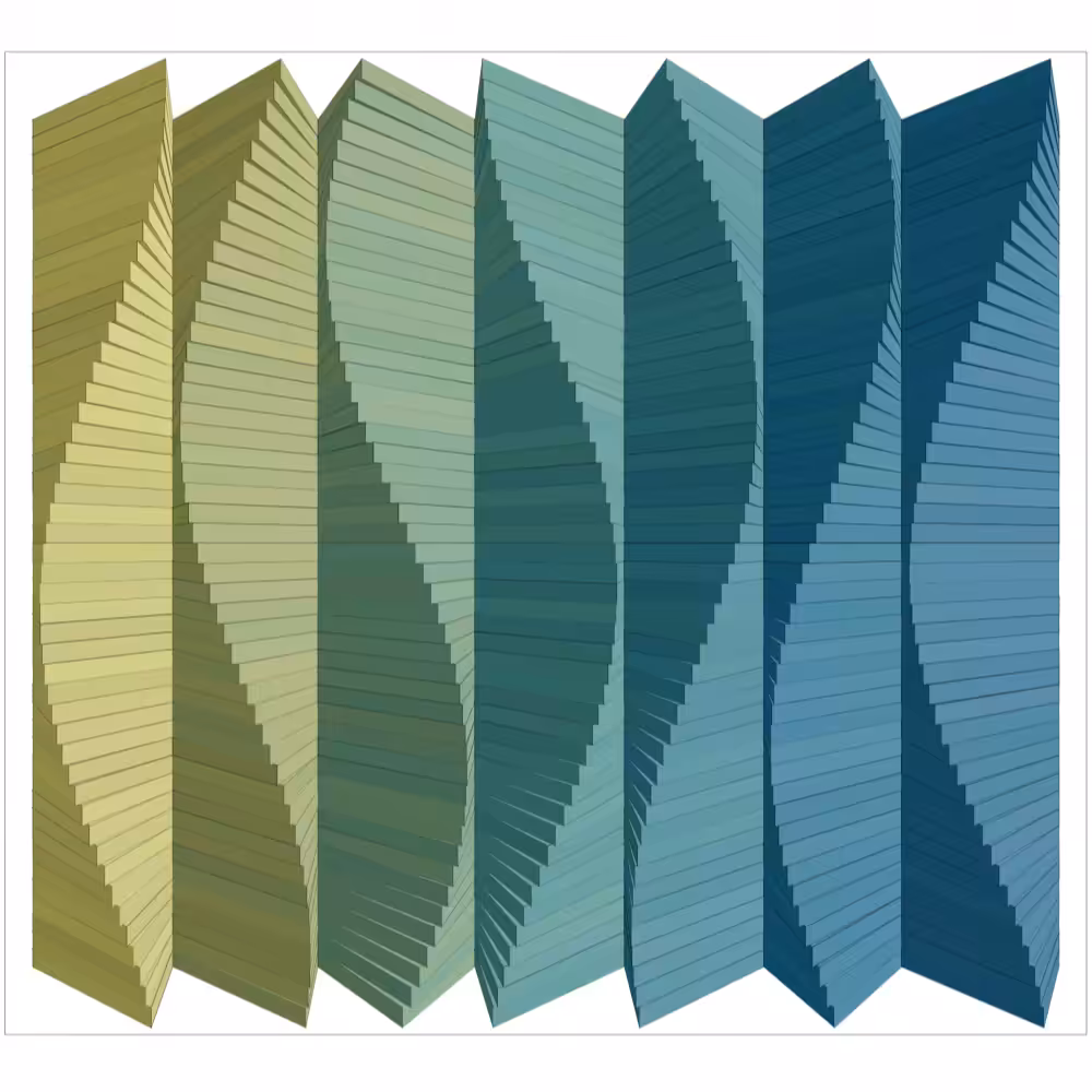 Headwinds #2