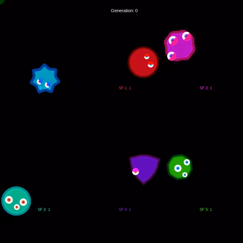 Genetic Virus #11
