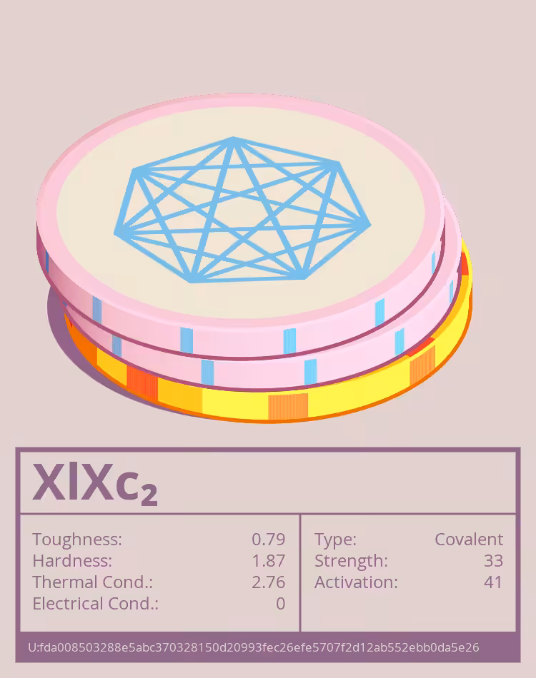 OTOM: XlXc₂ molecule