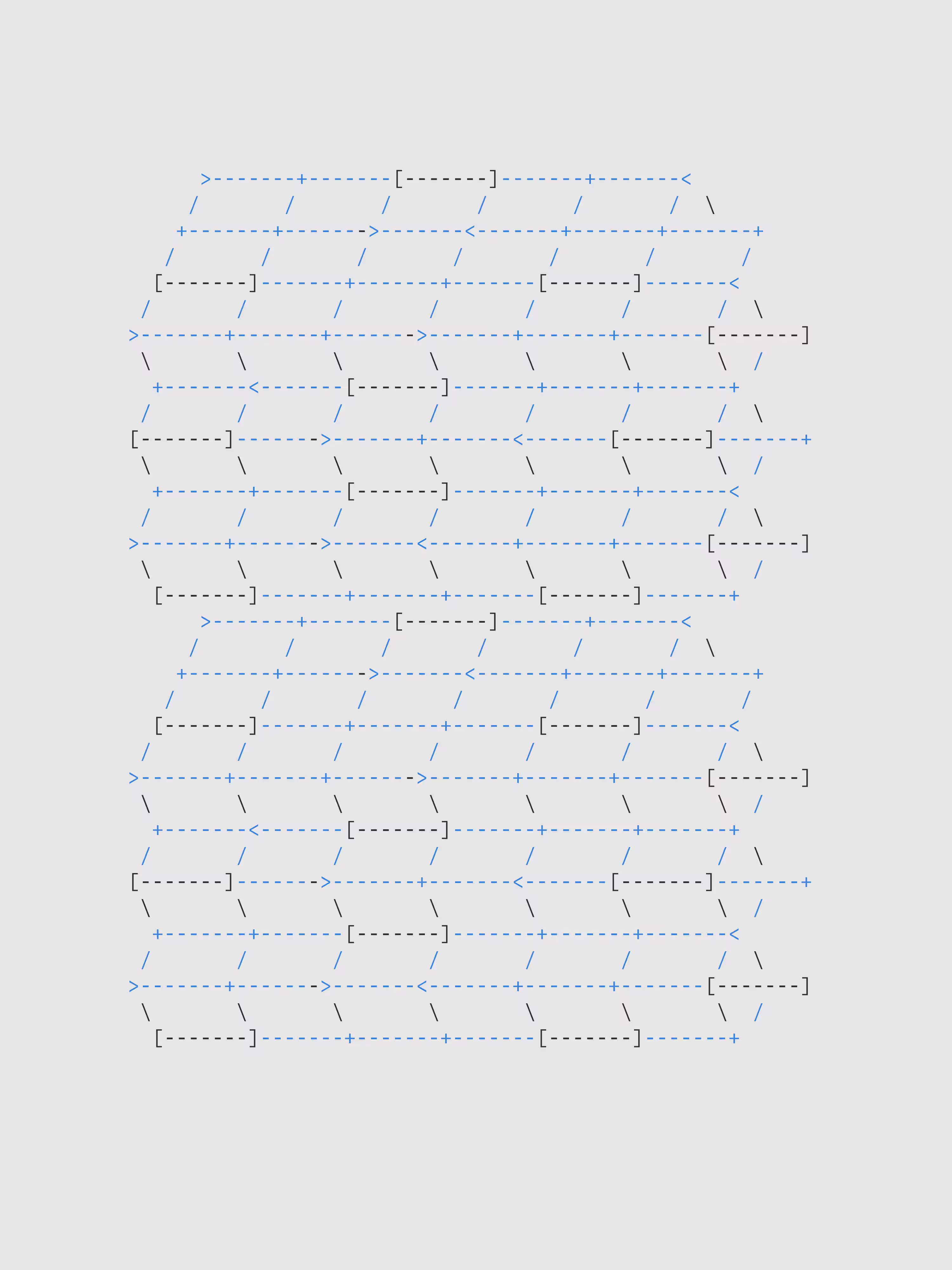 Rodeo posts: Shift Hex