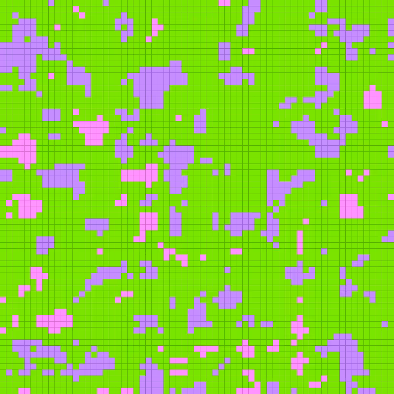 Pixelscape