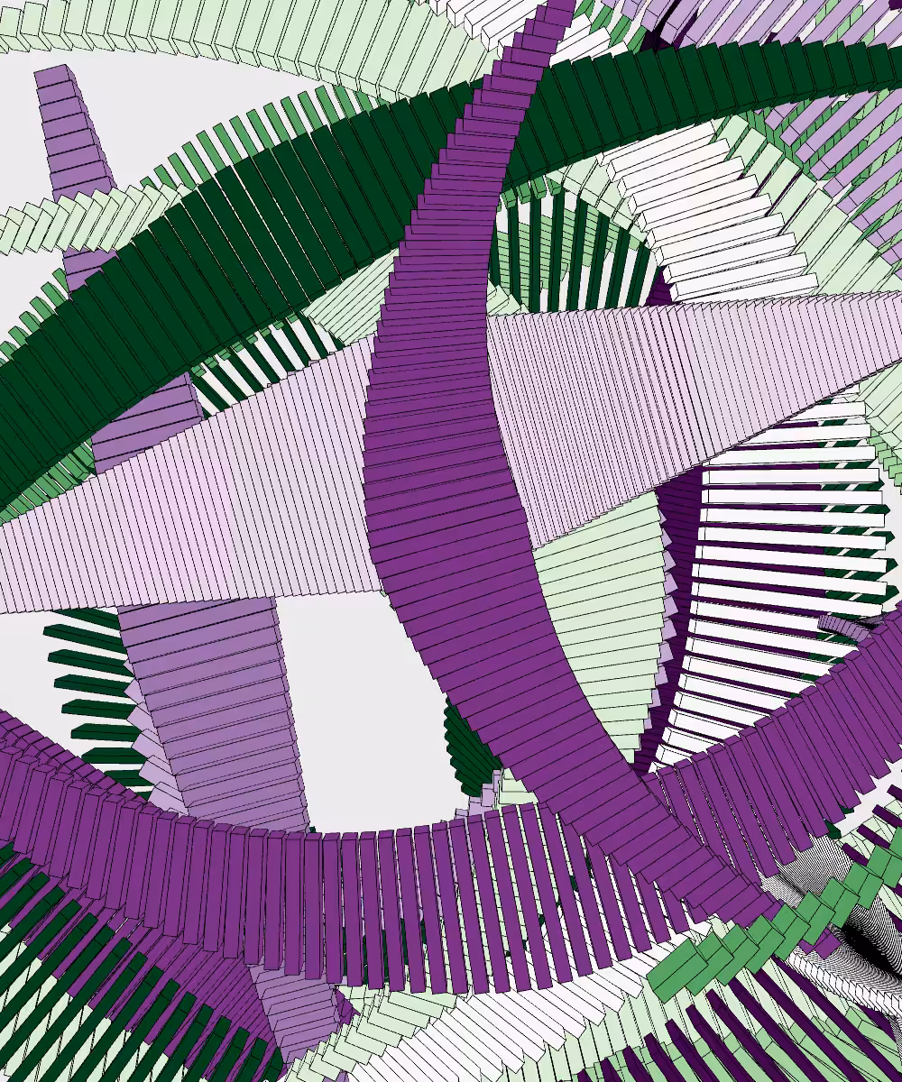 Steps #3