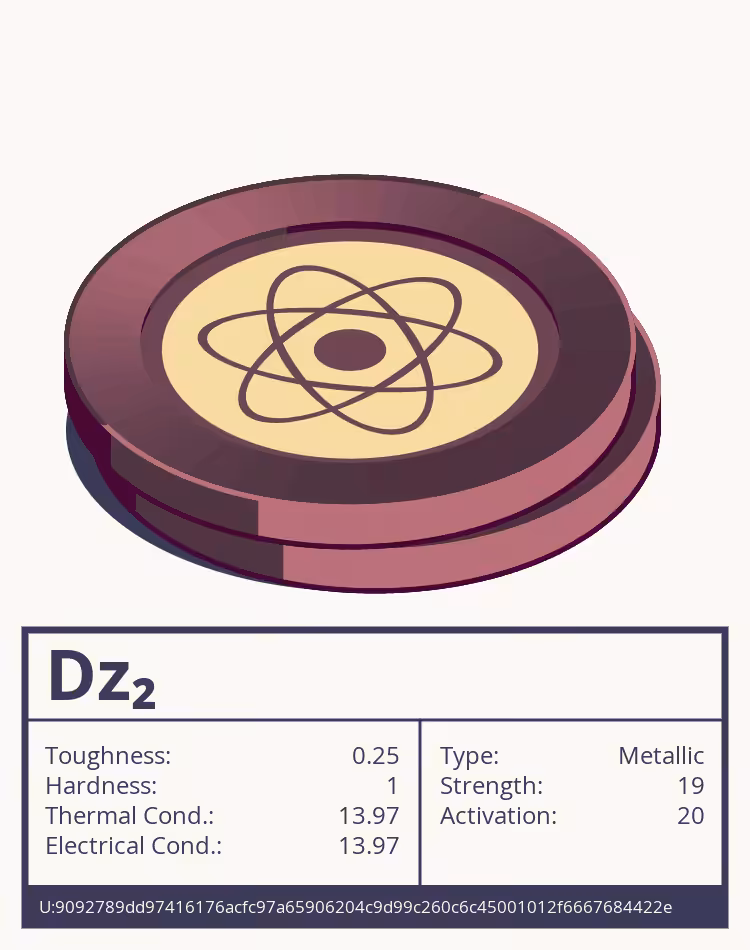 OTOM: Dz₂ molecule