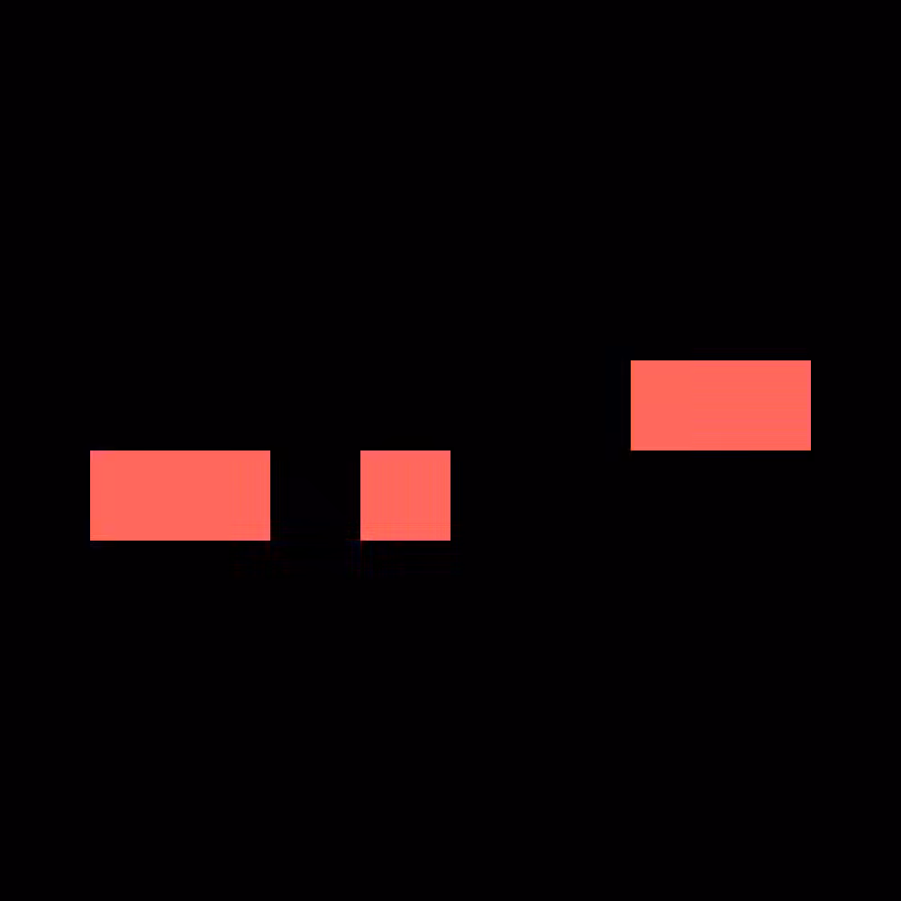 HEXOCTGRID: hexoctgrid d3