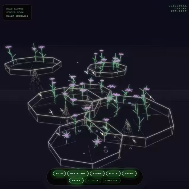 Celestial Garden