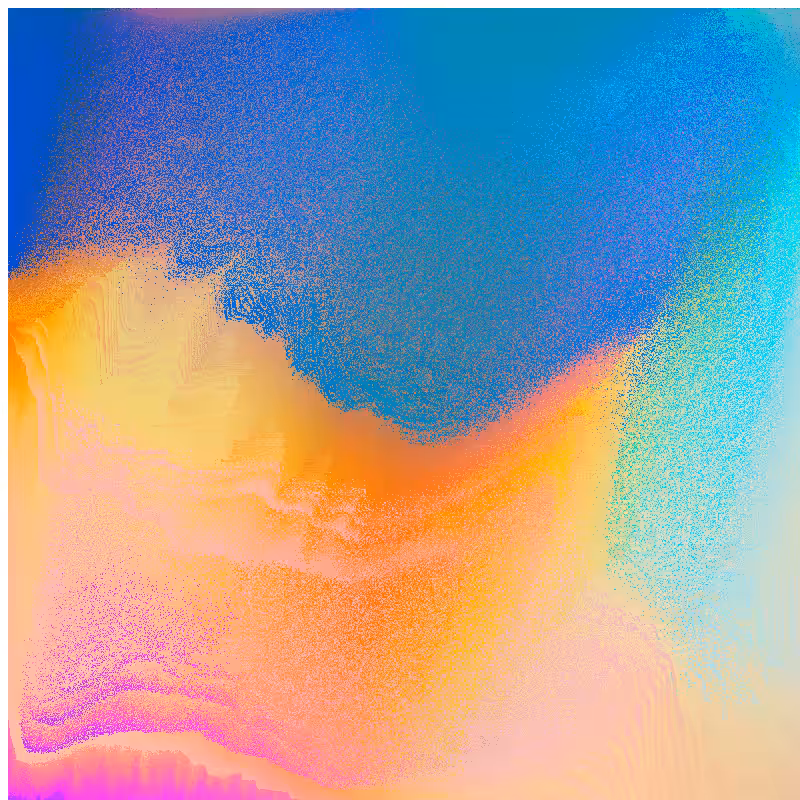 Sandscapes #22