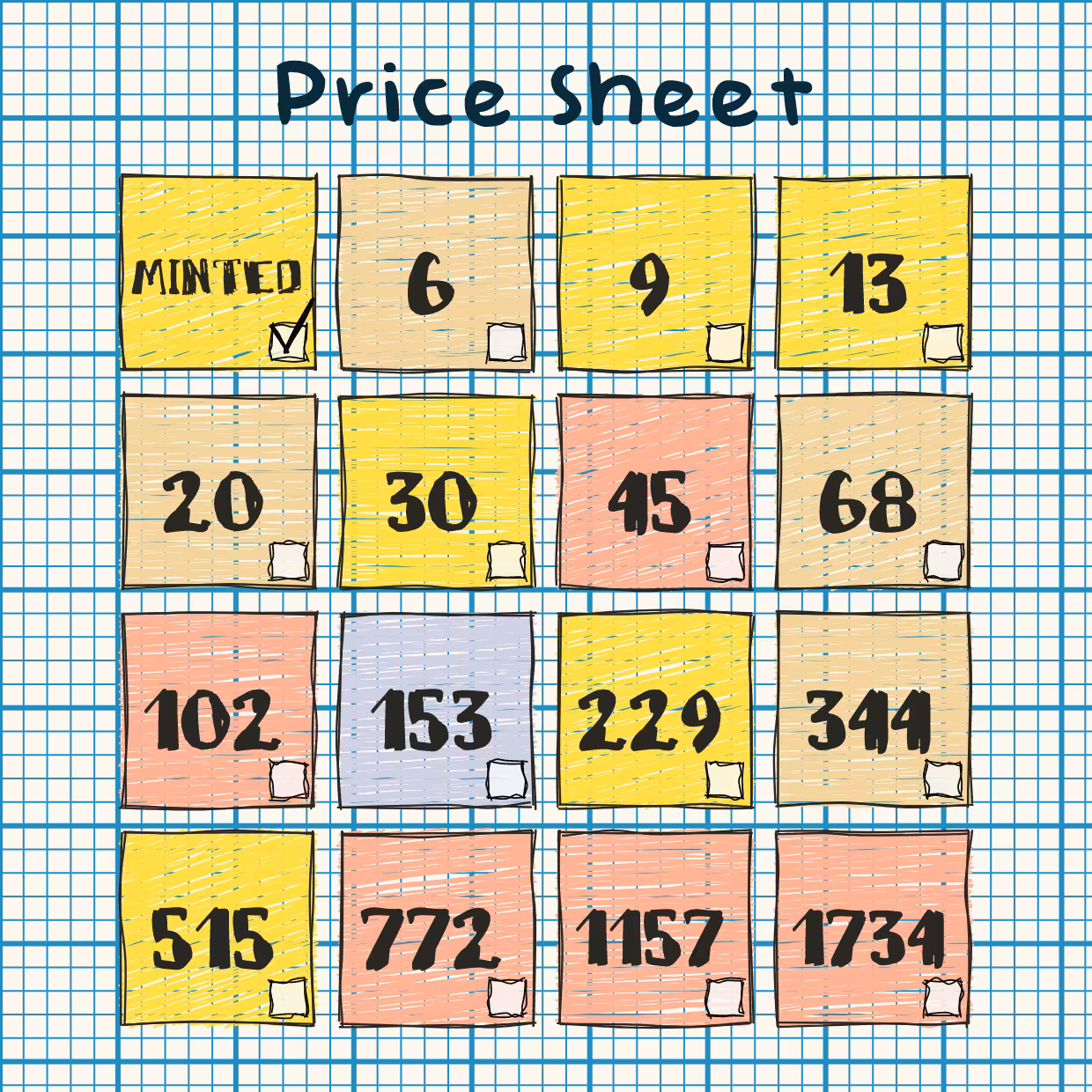 (Un)priced #44
