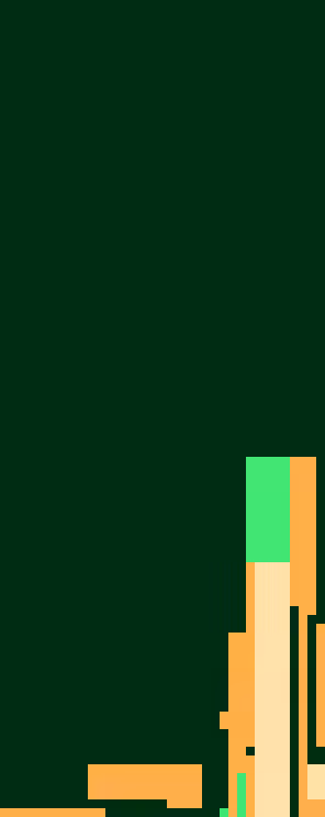 side-scroller #48