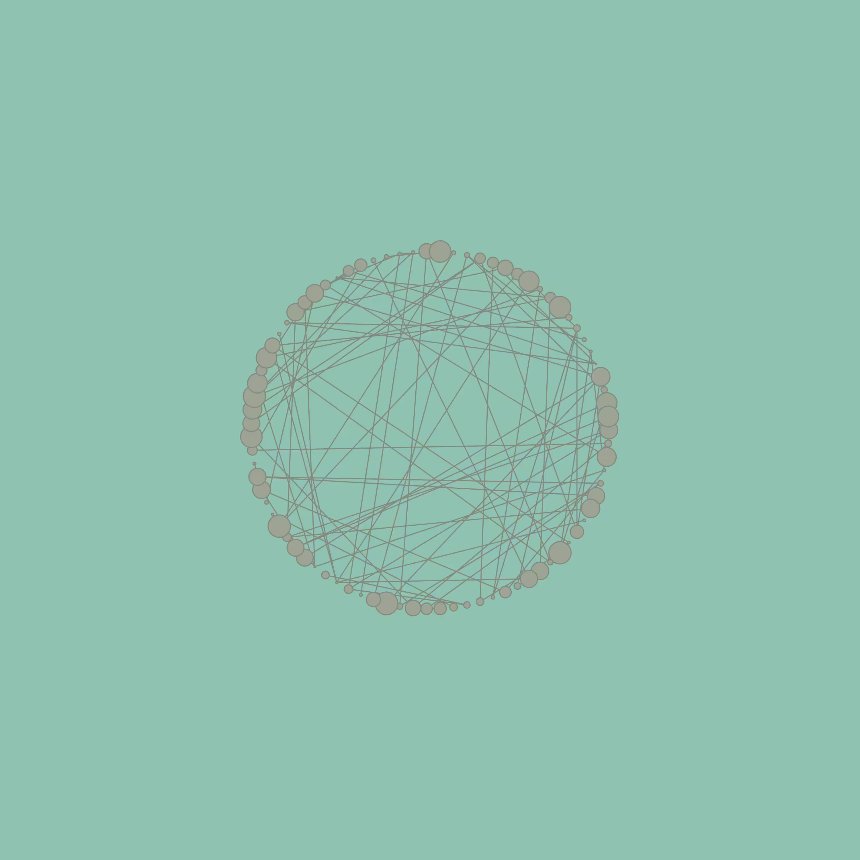 nodevvorthy #93