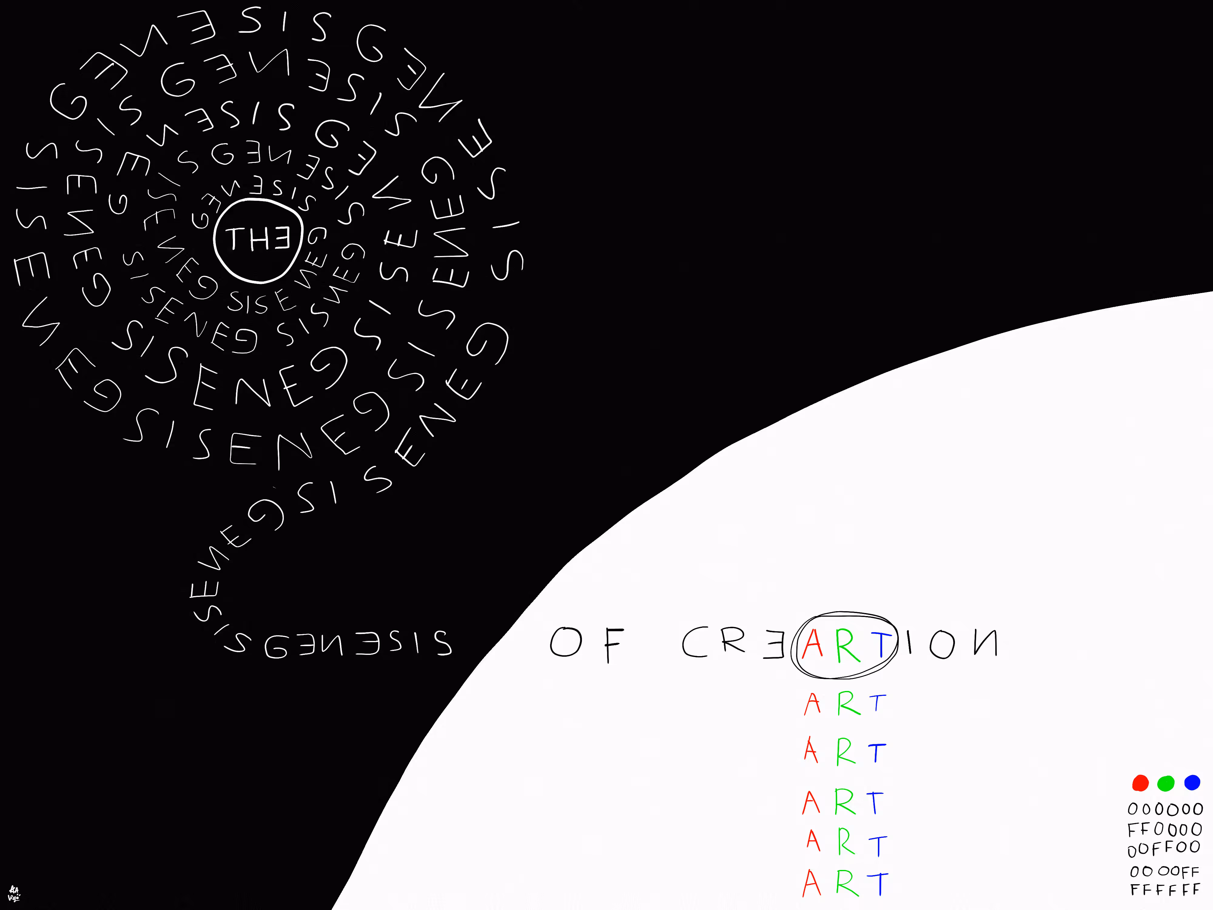 The Genesis of Creartion