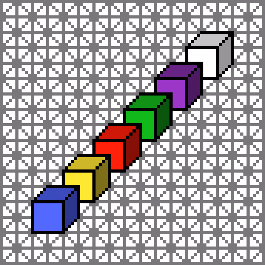 Discovered Dimensions