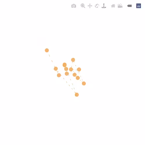 Generative Charts #02 #206