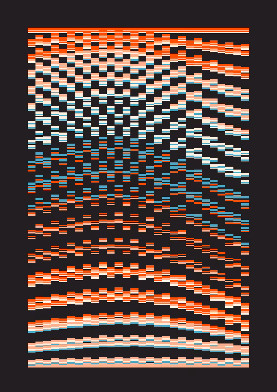 Shifting Sands #61