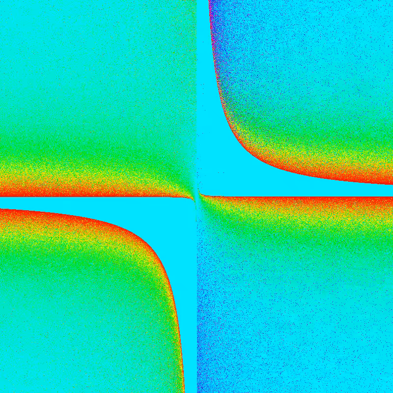Rainbow #36