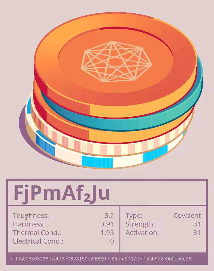 OTOM: FjPmAf₂Ju molecule
