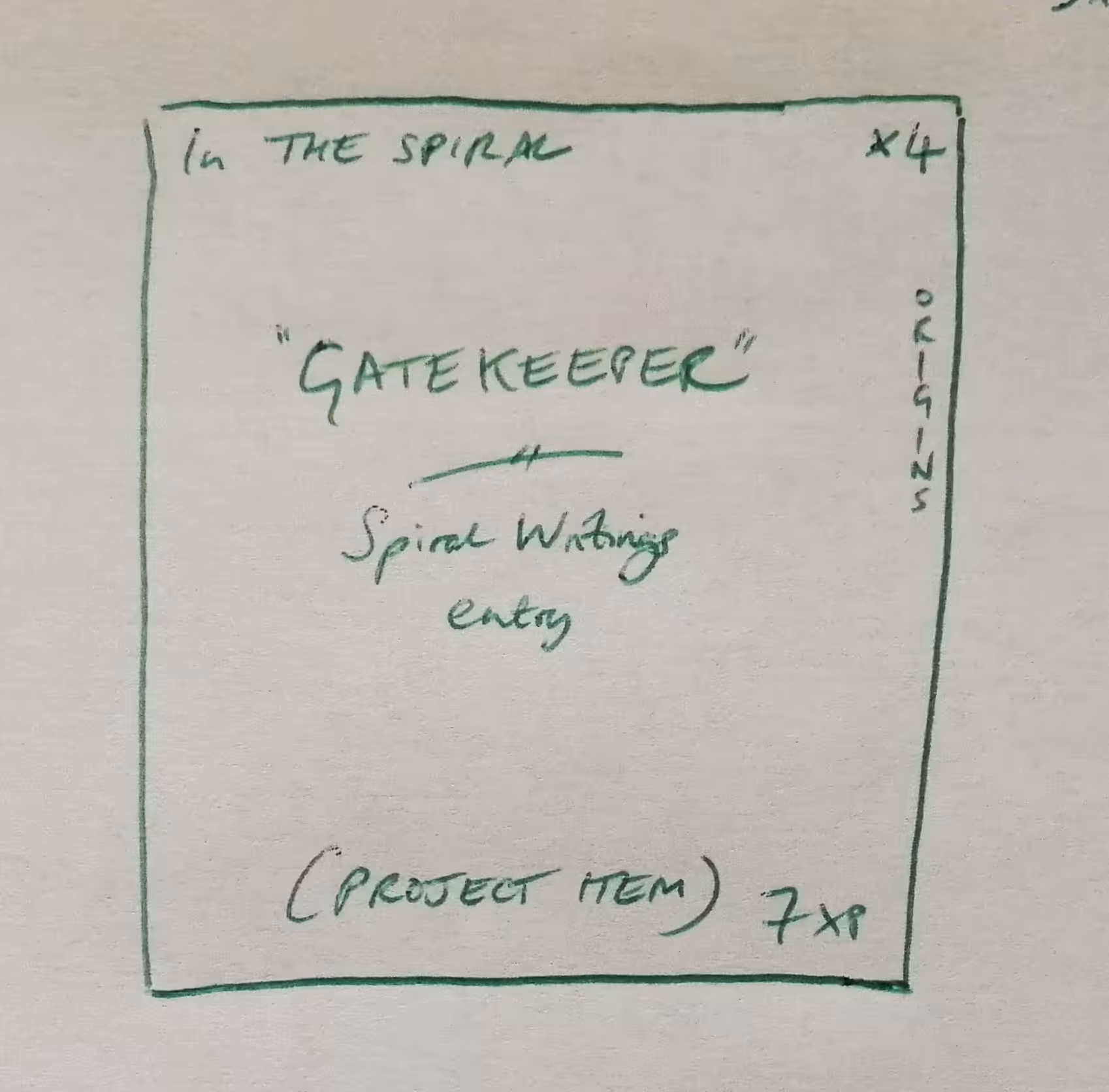 In The Spiral: 'Gatekeeper'