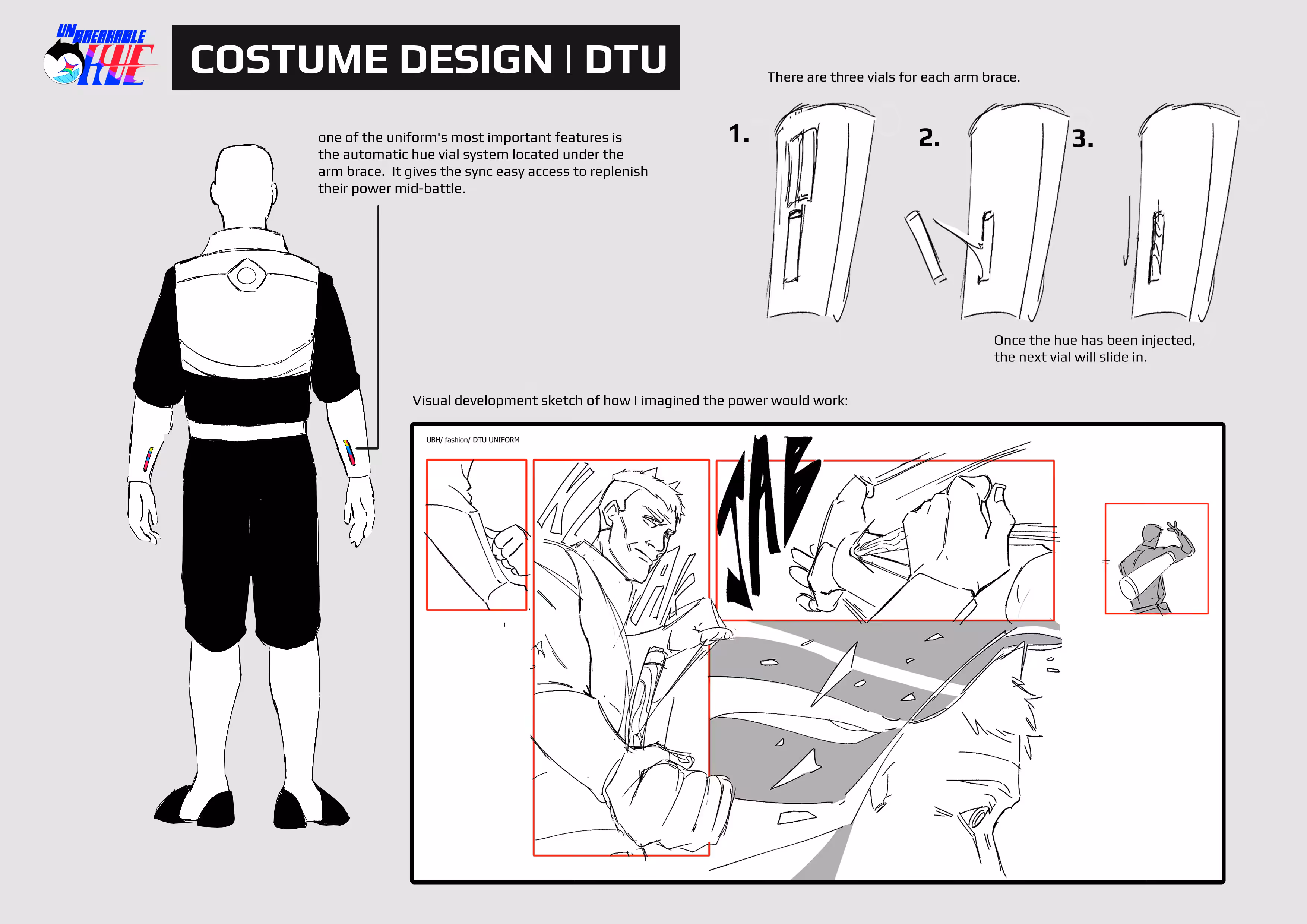 Unbreakable Hue/ Costume Design/DTU Pt.3