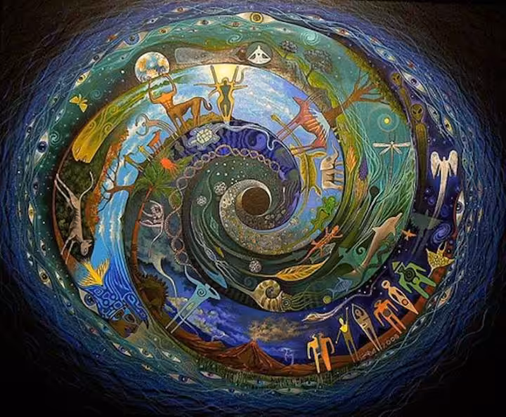 Microcosm Truth