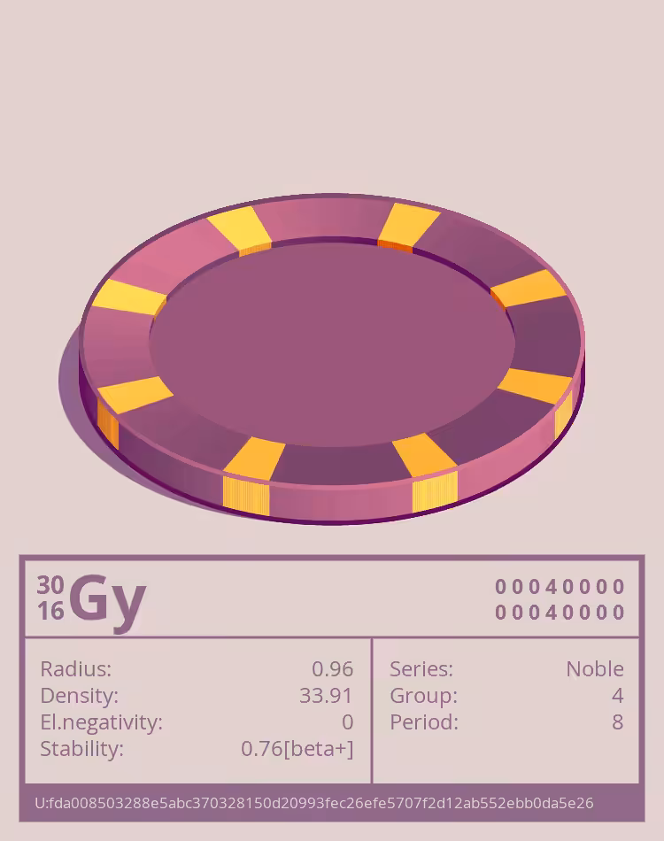 Gy otom