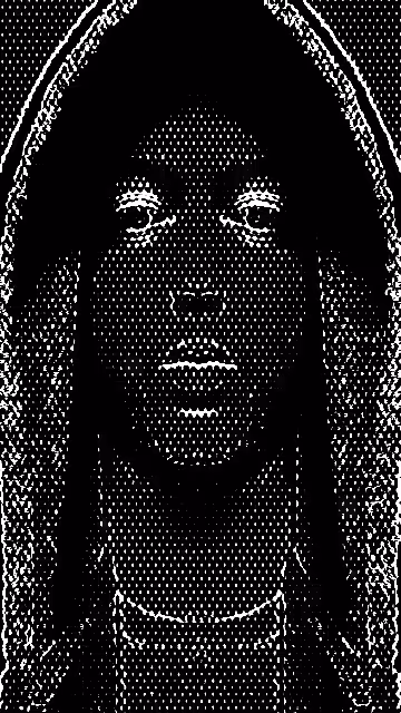 digital prophet C