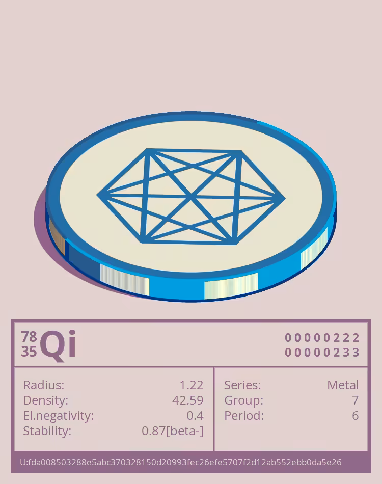 OTOM: Qi otom