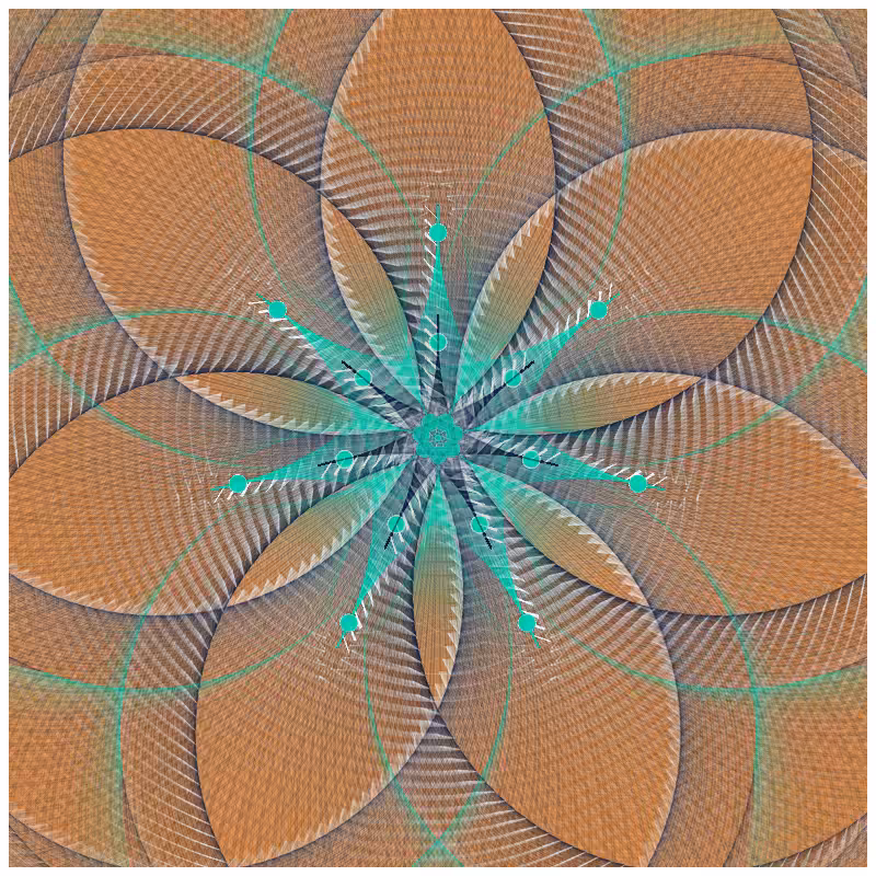 A Flower Gift #29