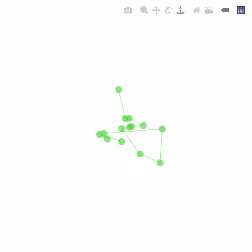 Generative Charts #02 #341