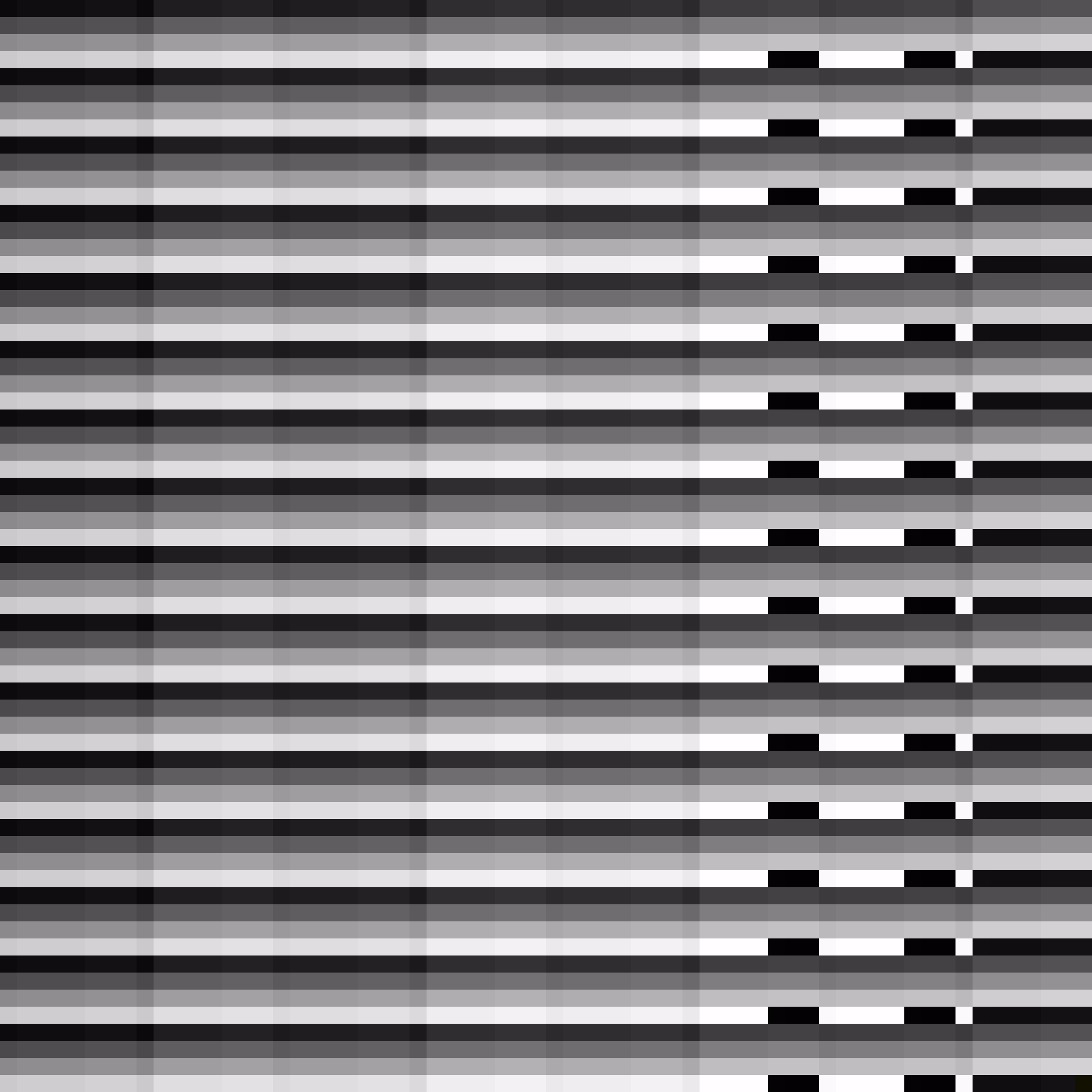 Bit Operations #150