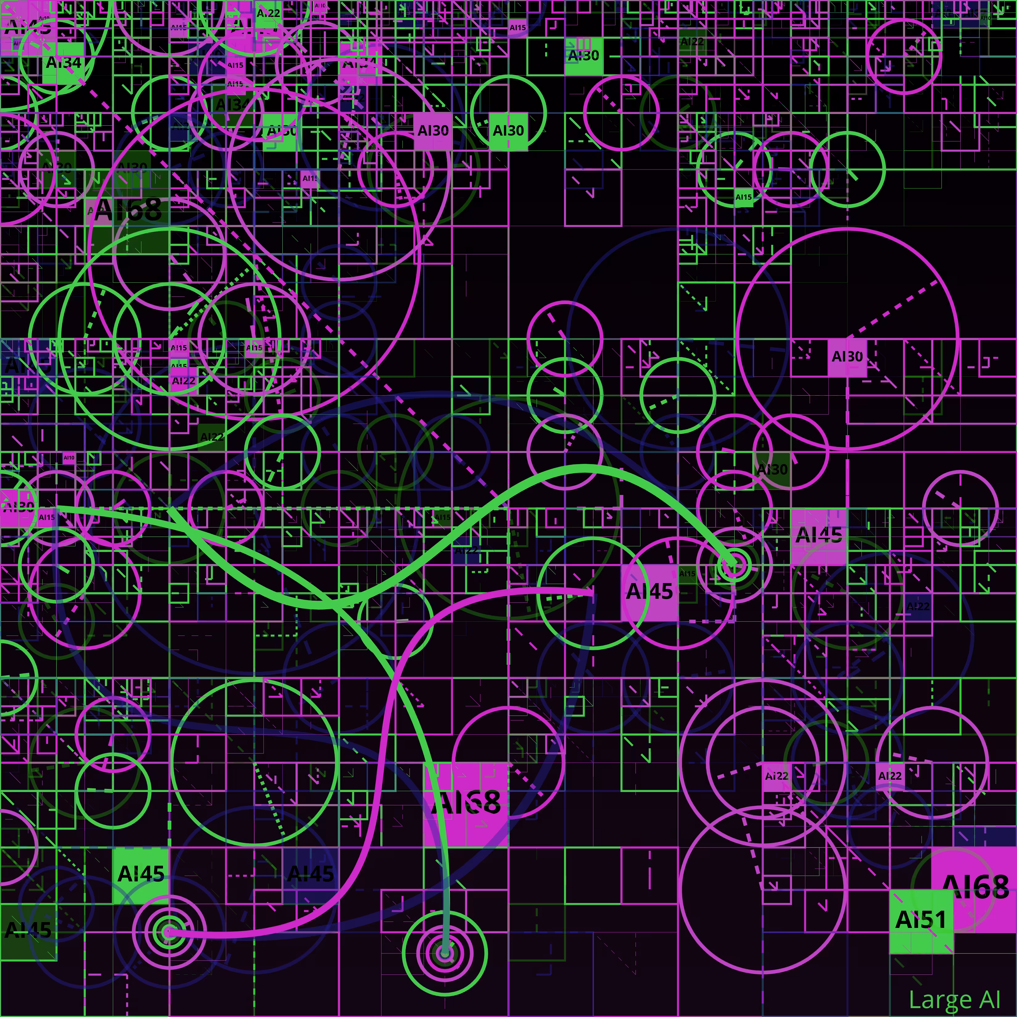 AI Brain Scheme #199