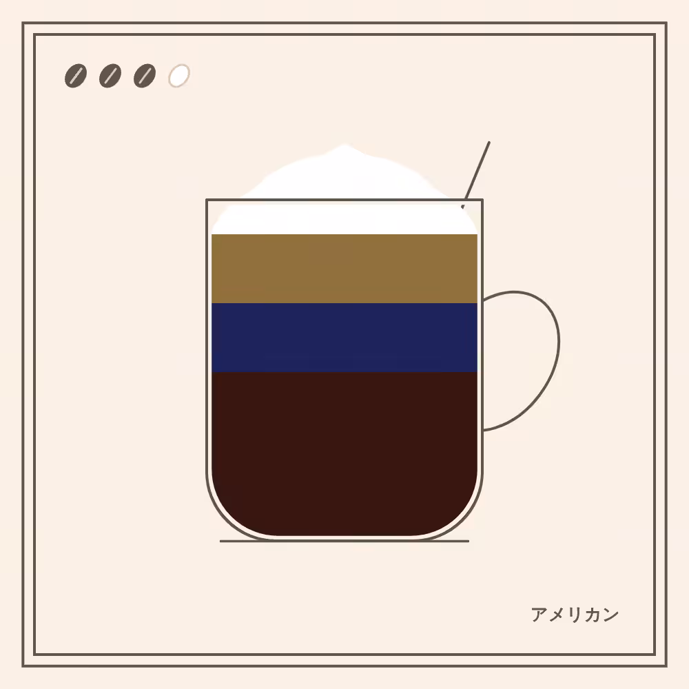 Coffeeeeeee #80