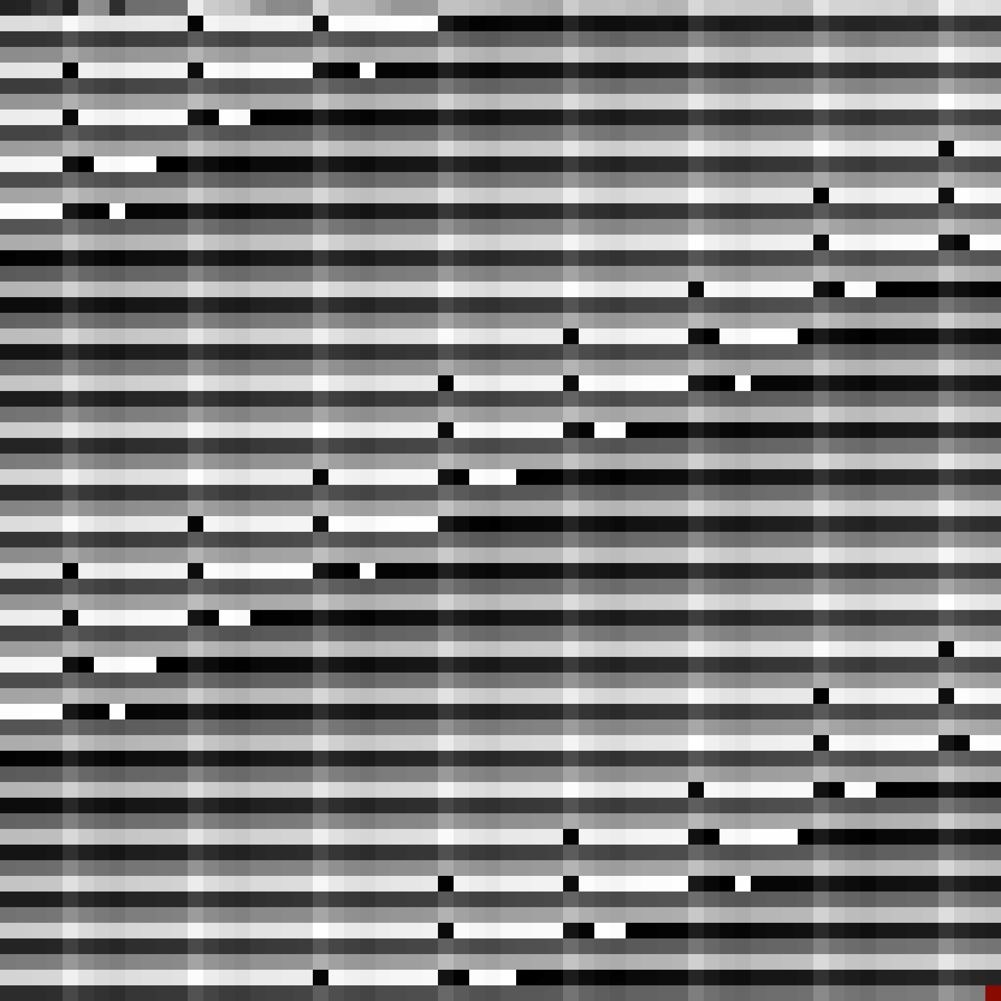 Bit Operations #186