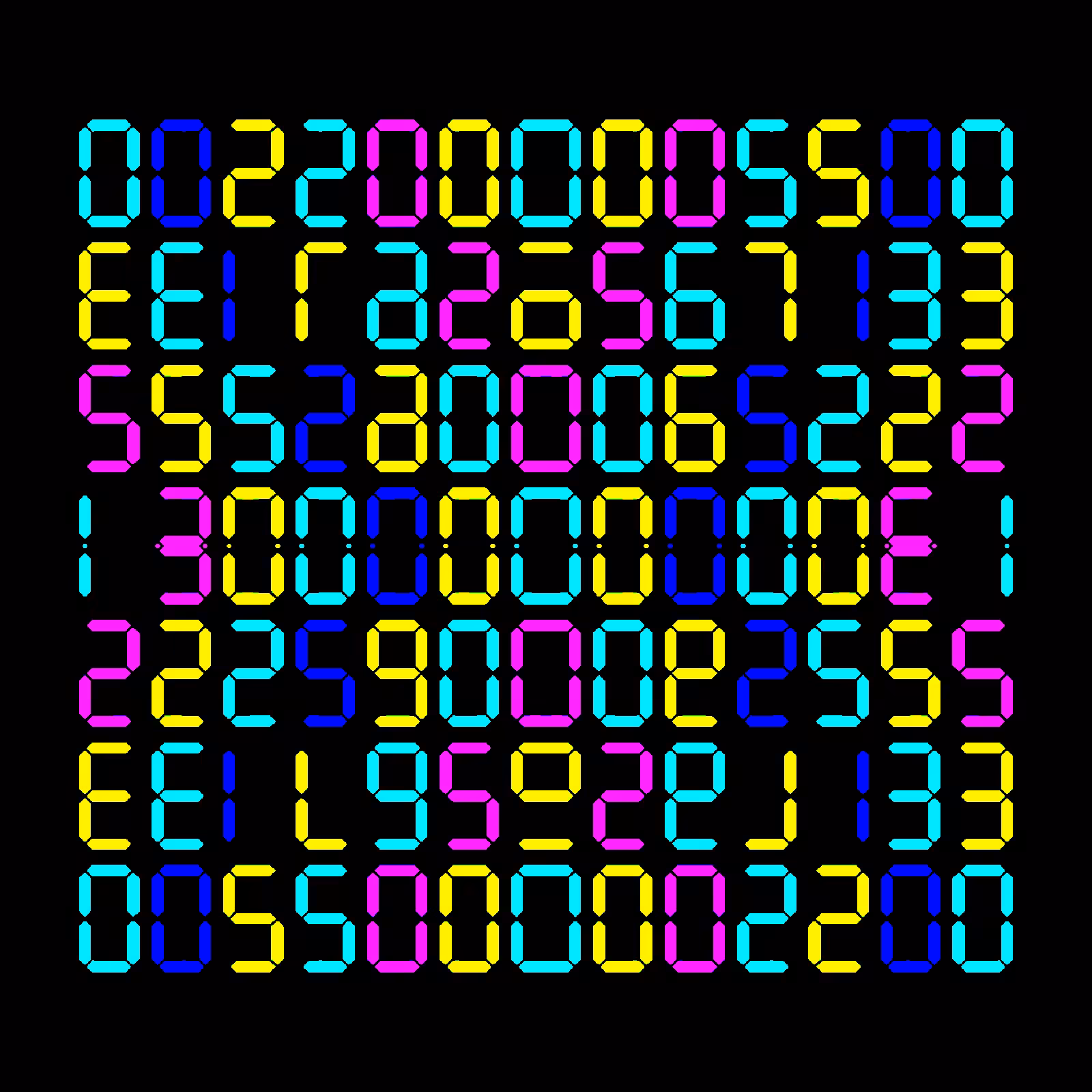 Digits #905