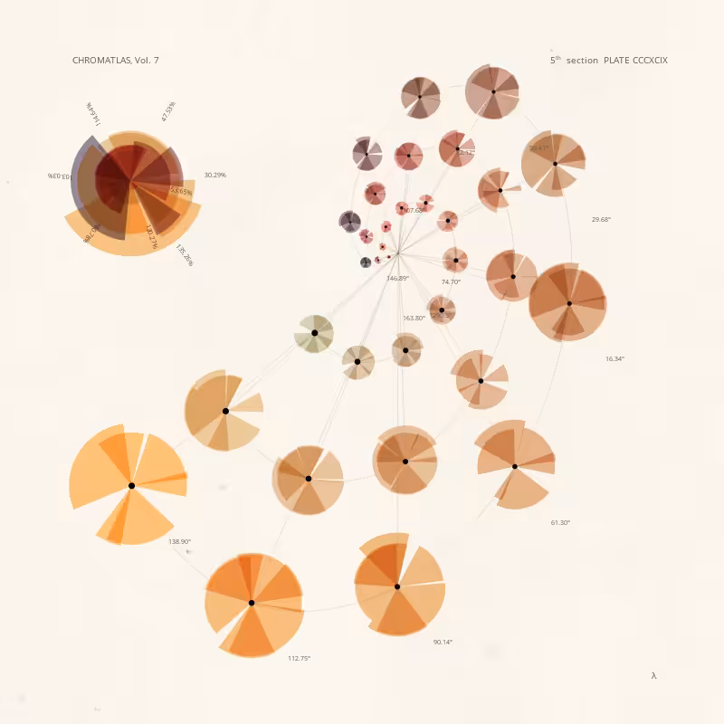 CHROMATLAS, Vol. 7 #120