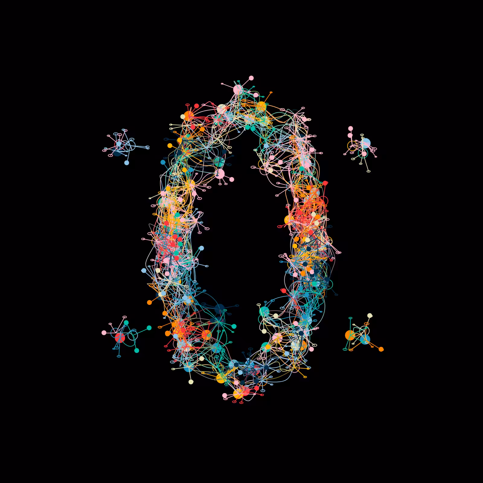 Symphony of Brain Neurons #2